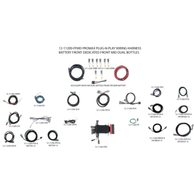 ProMax Plug-N-Play Wiring Harness - Battery Front – Dedicated Front – Mid Bottle