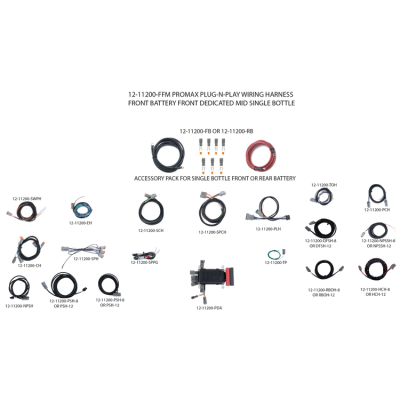 ProMax Plug-N-Play Wiring Harness - Battery Front – Dedicated Front – Mid Bottle
