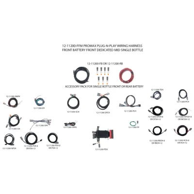 ProMax Plug-N-Play Wiring Harness - Battery Front – Dedicated Front – Mid Bottle