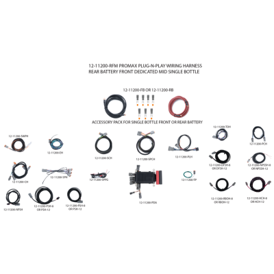 ProMax Plug-N-Play Wiring Harness - Battery Rear – Dedicated Front – Mid Bottle