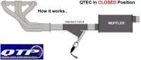 QTP Quick Time Electric Cutout Package Double 2.5" - DUAL Exhaust, Pacakge CPT0