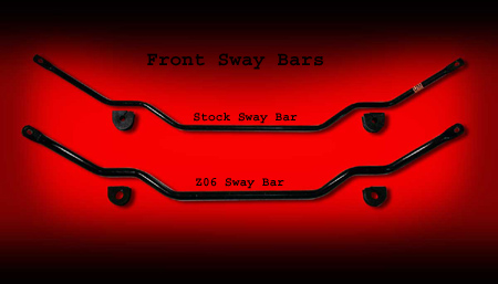 C6 Z06 / Z51 Corvette Front Sway Bar Kit, GM OEM Parts