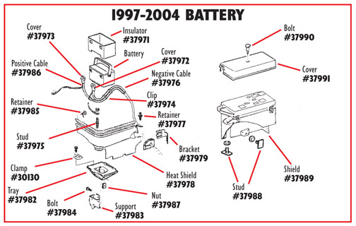 C5 Battery Cable Clip. 3 Required