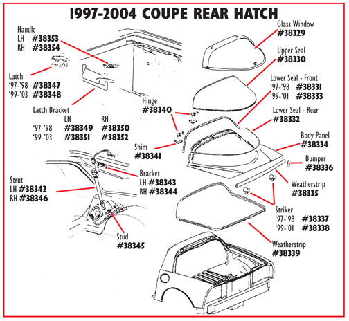 C5 Corvette Hatch Glass Latch. 2 Required  Part # 10315320