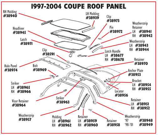 C5 Corvette Roof Panel Rear Latch Corvette 1997-2004
