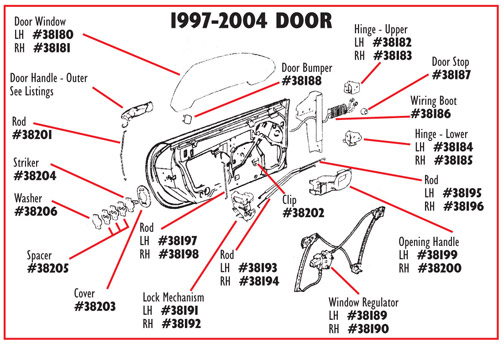 C5 Corvette  Door Striker  1997-2004 Part # 21090040