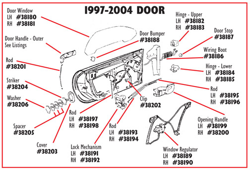 C5 Corvette Door Stop. 2 Required  Part # 10289774