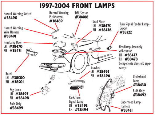 Front Marker Lamp. Export RH, C5 Corvette GM OEM 5977962