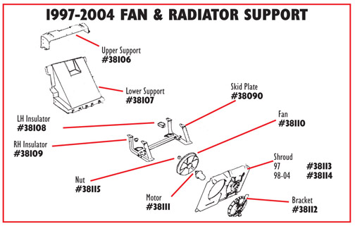 Radiator Cooling Fan, 1997-2004 C5 Corvette, LH or RH  GM OEM