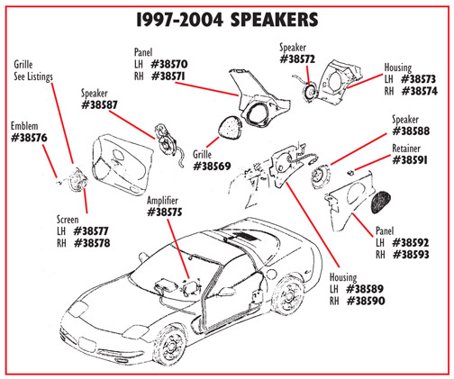C5 Door Speaker. Hardtop W/UQ5 Corvette 1997-2004 Part # 16255371