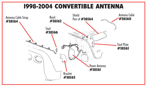 Antenna Bracket. Hardtop, C5 Corvette