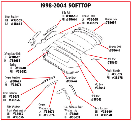 C5 corvette interior parts deals