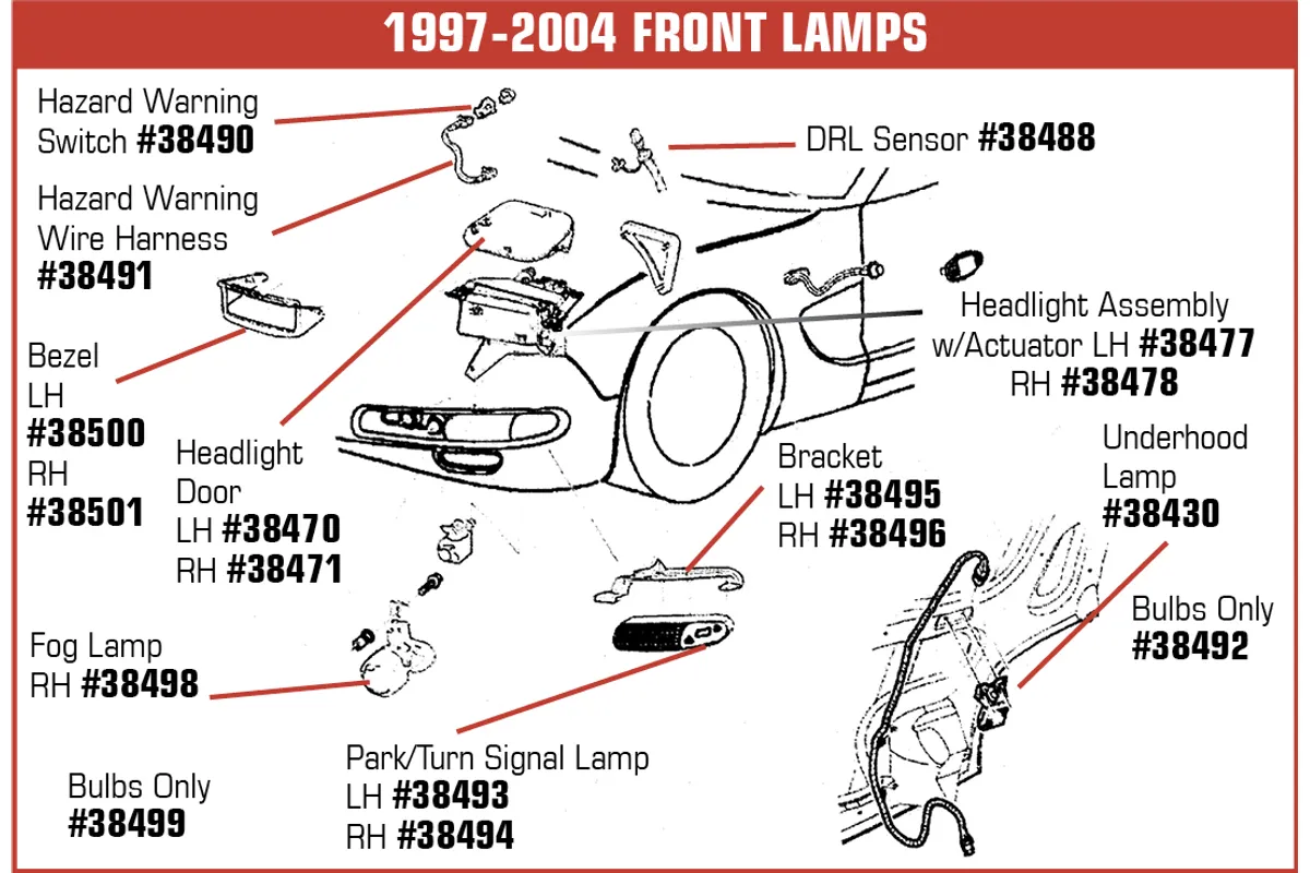Daytime Running Lights Ambient Light Sensor., C5 Corvette 1999-2004