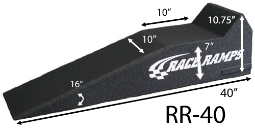 Race Ramps, 40in Race Ramp Short Ramps Pair