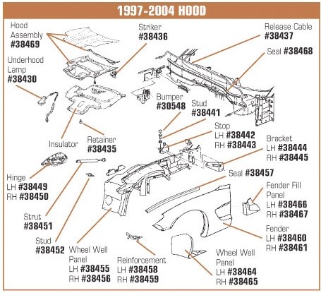 Hood Stop Bracket Spacer. 2.0 mm, C5 Corvette