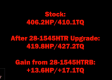 C7 Corvette Stingray GM LT1 Spark Plug Wires RED High Temp Sleeved Cable and Black Fire Sleeve