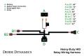 Heavy-Duty HID Relay Harness Single Diode Dynamics