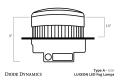 Luxeon Type A Foglights Set Diode Dynamics
